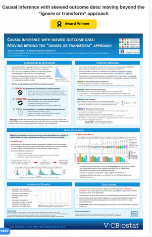 Daisy Shepherd's poster, 2021 Society for Epidemiological Research conference, June 2021